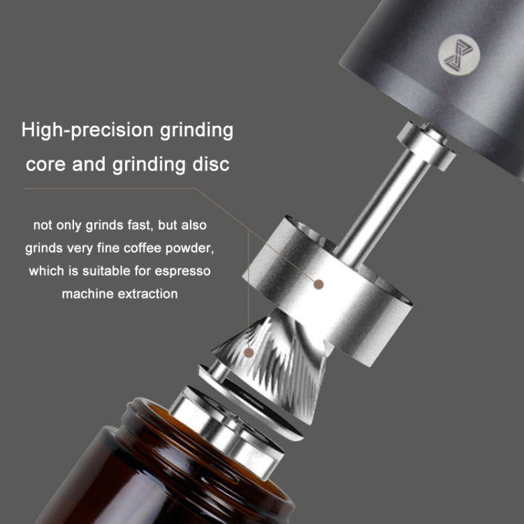 Manual Stainless Steel Core Dual Shaft Hand Crank Coffee Bean Grinder - free shipping - PMC TechLife - Order now!