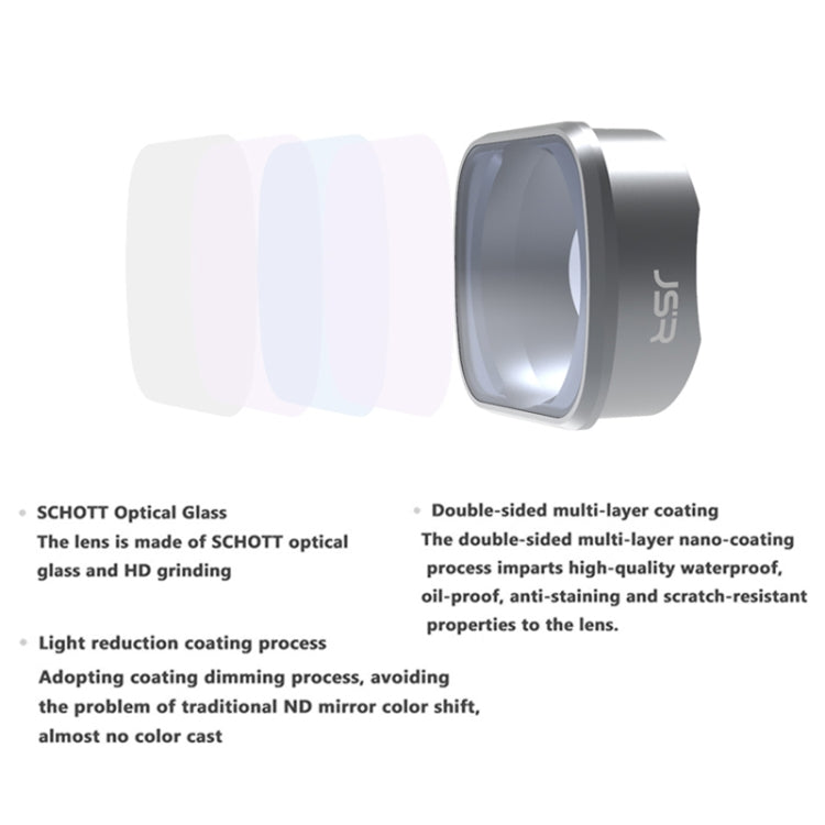JUNESTAR  Drone Filters For DJI FPV COMBO ,Model: CPL+ND8+ND16 - free shipping - PMC TechLife - Order now!