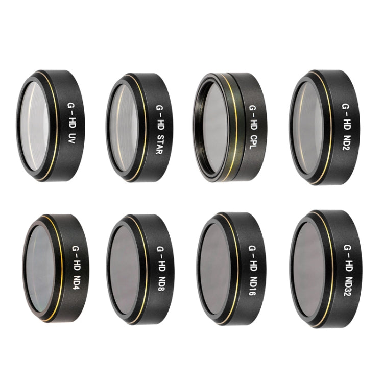 JSR G-HD Lens Filter for DJI Phantom 4 ADVANCED/Pro+,Model: ND4+ND8+ND16+ND32 - free shipping - PMC TechLife - Order now!