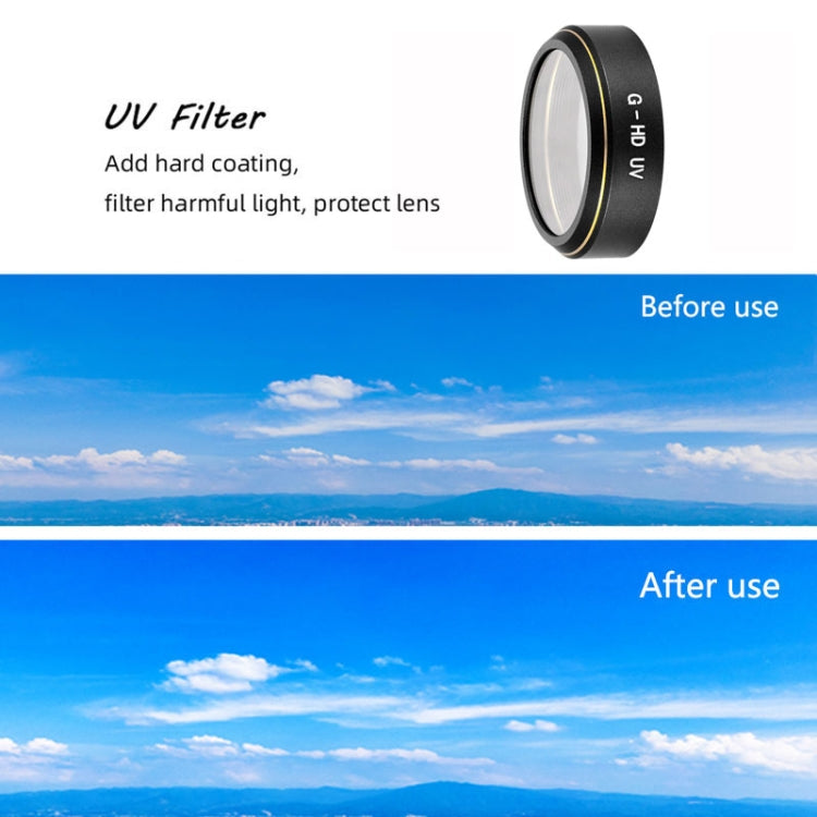 JSR G-HD Lens Filter for DJI Phantom 4 ADVANCED/Pro+,Model: ND4+ND8+ND16+ND32 - free shipping - PMC TechLife - Order now!