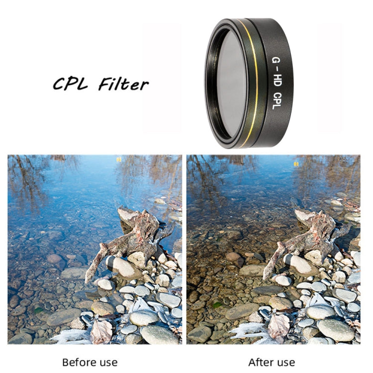 JSR G-HD Lens Filter for DJI Phantom 4 ADVANCED/Pro+,Model: ND4+ND8+ND16+ND32 - free shipping - PMC TechLife - Order now!