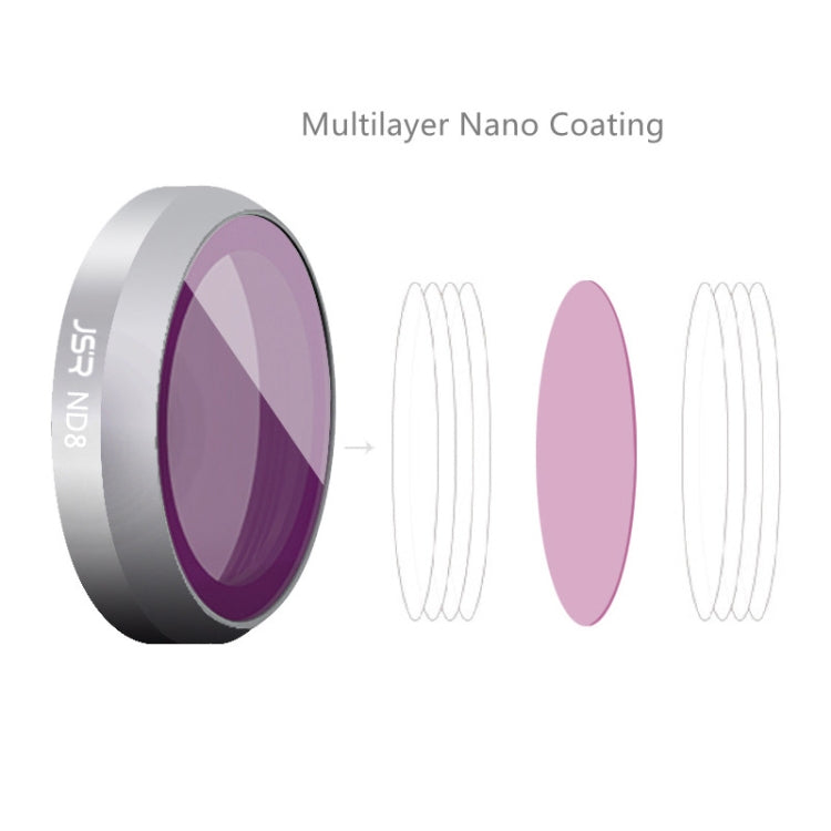 JSR For DJI Mavic 2 Zoom Filter Accessories,Spec: UV/CPL/ND4/ND8/ND16 - free shipping - PMC TechLife - Order now!