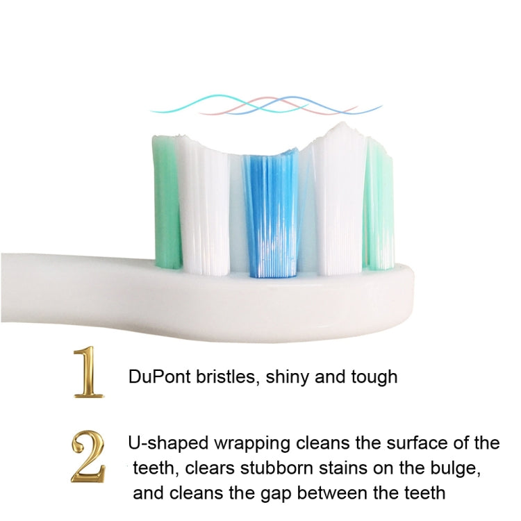 Replacement Toothbrush Heads For Usmile Y1/U1/U2 /U3/Y4/P1,Style: PRO+(White) - Replacement Brush Heads by PMC TechLife | Online Shopping South Africa | PMC TechLife | Buy Now Pay Later Mobicred