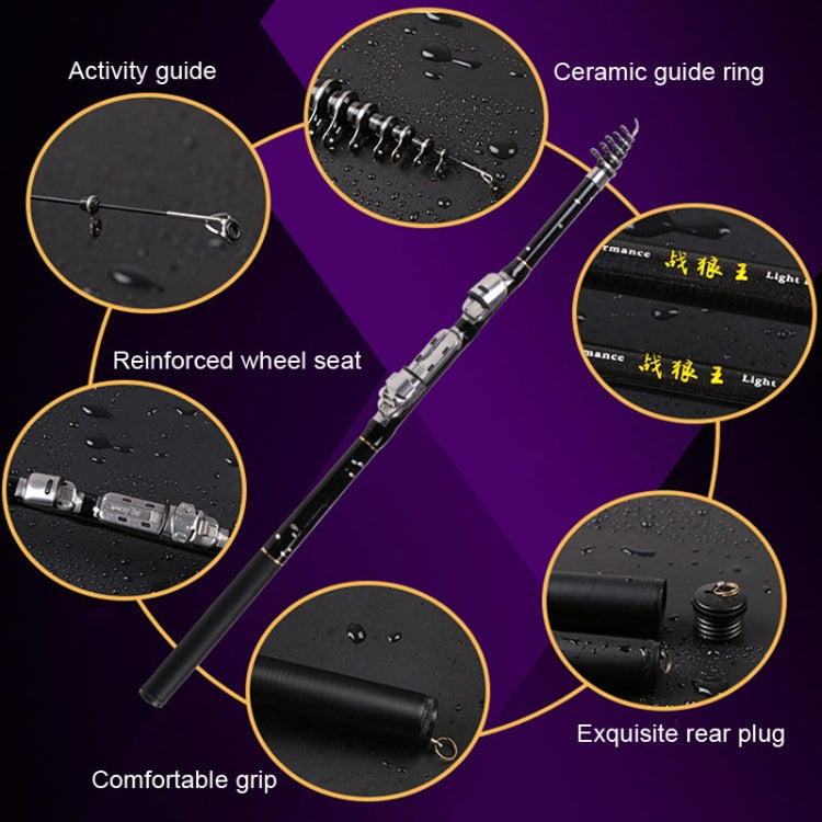 ZHANLANGWANG Carbon Throwing Pole Mini Short Rock Fishing Rod, Length: 3.6m(Black) - Fishing Rods & Accessories by PMC TechLife | Online Shopping South Africa | PMC TechLife | Buy Now Pay Later Mobicred