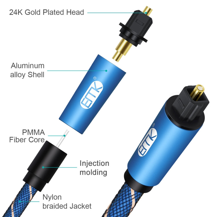 EMK Male To Female SPDIF Paired Digital Optical Audio Extension Cable, Cable Length: 1.5m (Blue) - free shipping - PMC Jewellery - Order now!