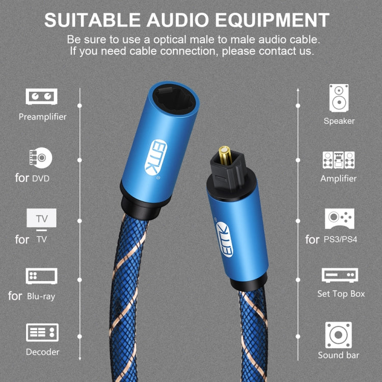 EMK Male To Female SPDIF Paired Digital Optical Audio Extension Cable, Cable Length: 1.5m (Blue) - free shipping - PMC Jewellery - Order now!