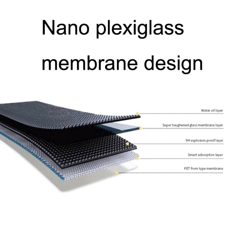 MN3-BHM-SF For DJI Mini 3 Pro Sensor + Lens Protector Anti -Scratch And Anti -Bump Accessories(Black) - Other by PMC TechLife | Online Shopping South Africa | PMC TechLife | Buy Now Pay Later Mobicred