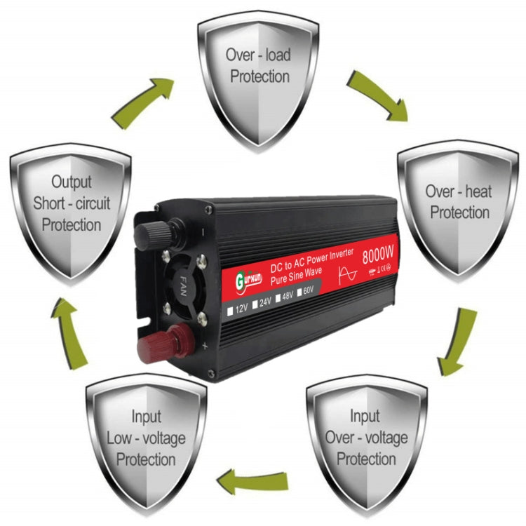 Gurxun 8000W High Power Household Car Sine Wave Inverter, Specification: 48V To 220V - free shipping - PMC TechLife - Order now!