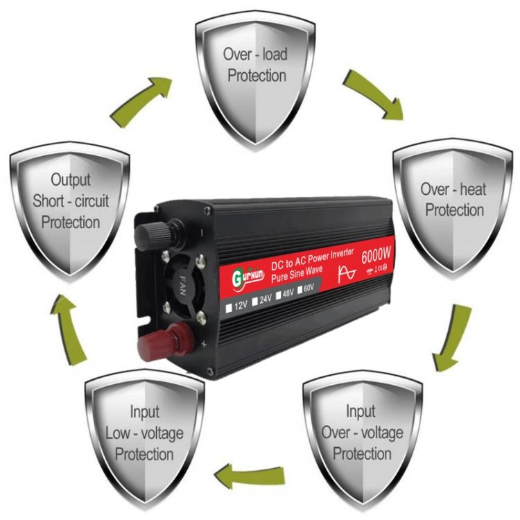 Gurxun 6000W High Power Sine Wave Inverter With Single Digital Display, Specification: 24V-220V - free shipping - PMC TechLife - Order now!