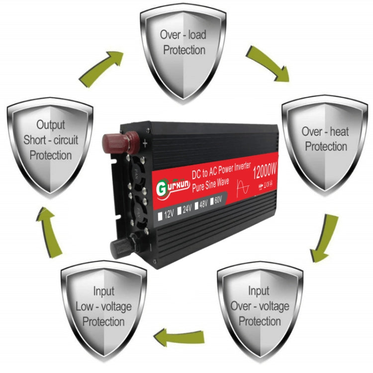 Gurxun 12000W High Power Household Car Sine Wave Inverter, Specification: 12V To 110V - Pure Sine Wave by PMC TechLife | Online Shopping South Africa | PMC TechLife | Buy Now Pay Later Mobicred