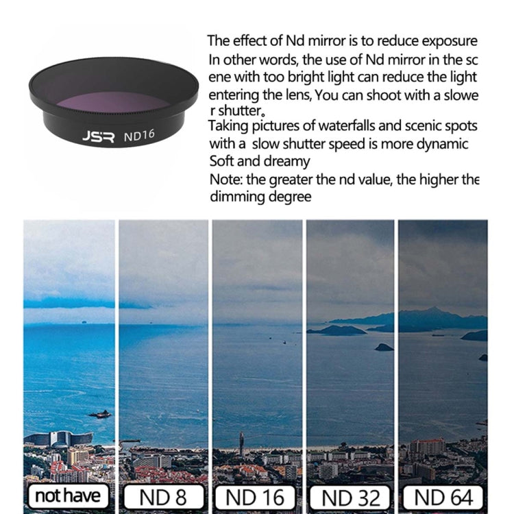JSR  Drone Filter Lens Filter For DJI Avata,Style: ND32 - Lens Filter by JSR | Online Shopping South Africa | PMC TechLife | Buy Now Pay Later Mobicred