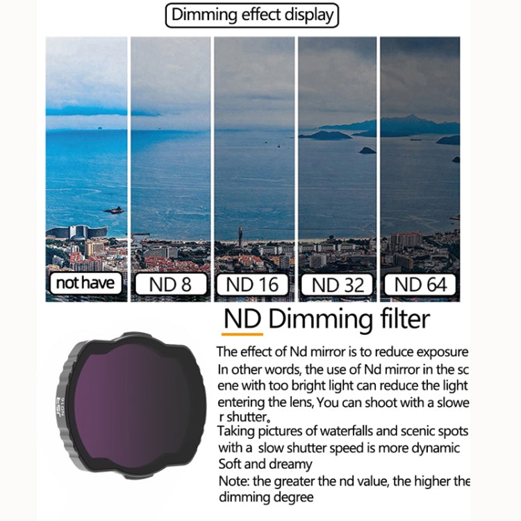JSR  Adjustable Filter For DJI Avata,Style: ND16 - Lens Filter by JSR | Online Shopping South Africa | PMC TechLife | Buy Now Pay Later Mobicred