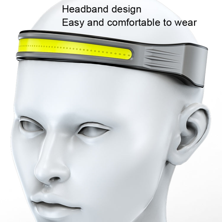 COB Floodlight Headlights Glare Night Fishing Headlamp, Style: With White Tail Light (Black) - Headlamp by PMC Jewellery | Online Shopping South Africa | PMC Jewellery | Buy Now Pay Later Mobicred