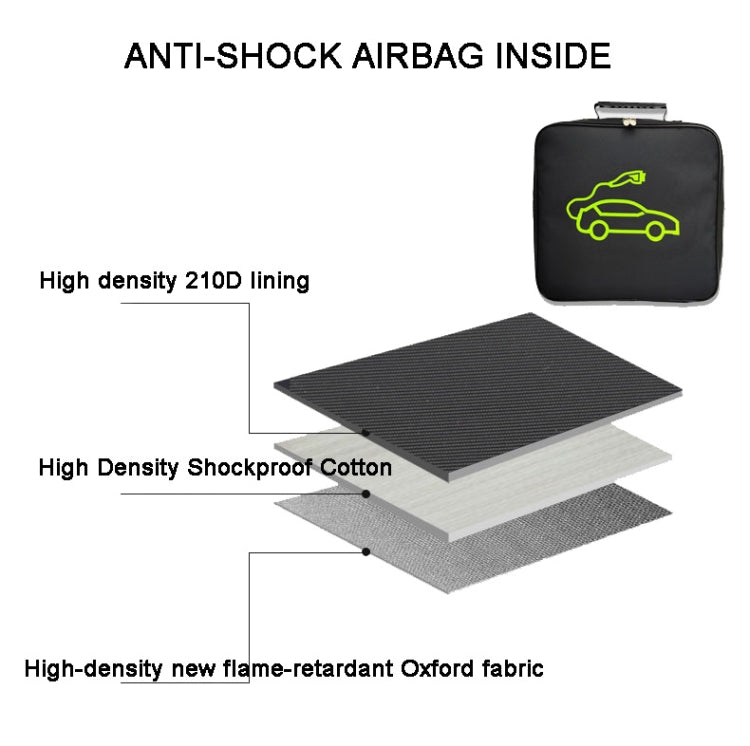 Car Charging Cable Storage Bag Carry Bag For Electric Vehicle Charger Plugs,Spec: Round Without Logo - EV Charger Accessories by PMC TechLife | Online Shopping South Africa | PMC TechLife