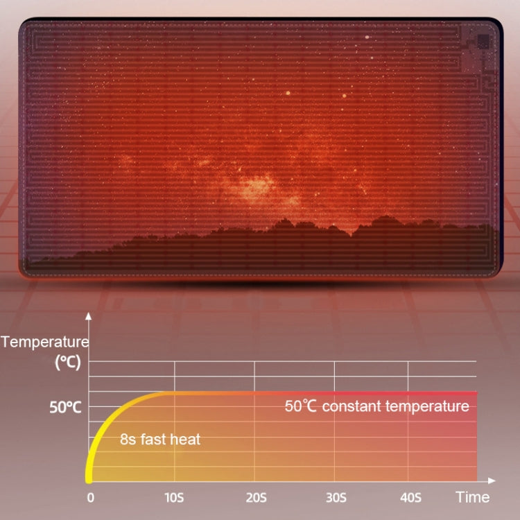Intelligent Timing Heating Waterproof Warm Mouse Pad CN Plug, Size: 60x36cm(Cute Mouse) - free shipping - PMC TechLife - Order now!