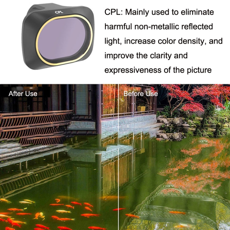 JSR JSR-3655-02 For Mavic Mini / Mini 2 / Mini 2 SE Filters, Style: CPL - Other by PMC TechLife | Online Shopping South Africa | PMC TechLife | Buy Now Pay Later Mobicred