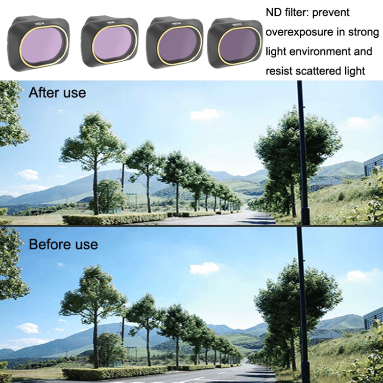 JSR JSR-3655-06 For Mavic Mini / Mini 2 / Mini 2 SE Filters, Style: ND32 - Other by PMC TechLife | Online Shopping South Africa | PMC TechLife | Buy Now Pay Later Mobicred