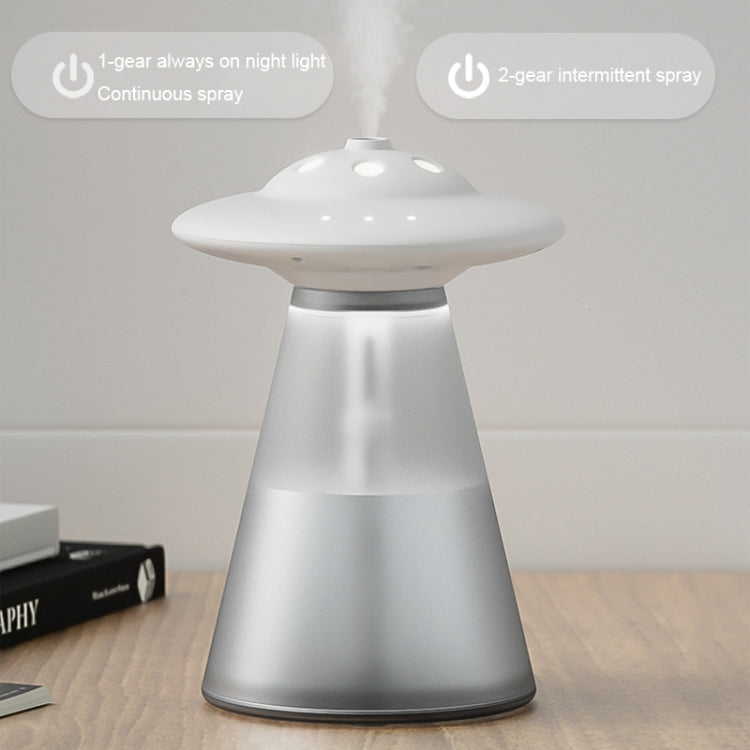 FX-041 USB Charging UFO Shape Night Light Humidifier(Ocean Green) - Air Purifiers & Accessories by PMc TechLife | Online Shopping South Africa | PMc TechLife | Buy Now Pay Later Mobicred