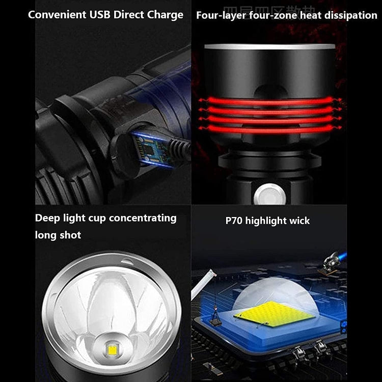Strong Light Outdoor Waterproof Camping Aluminum LED Flashlight, Style: L2 (Without Battery) - LED Flashlight by PMc TechLife | Online Shopping South Africa | PMc TechLife | Buy Now Pay Later Mobicred