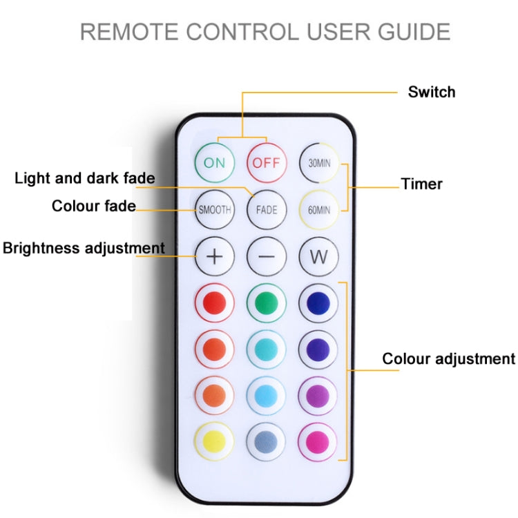 C1556 Single Head 2 Lights Wireless RGB Remote Control Cabinet Ambient Spotlight - Novelty Lighting by PMC TechLife | Online Shopping South Africa | PMC TechLife | Buy Now Pay Later Mobicred