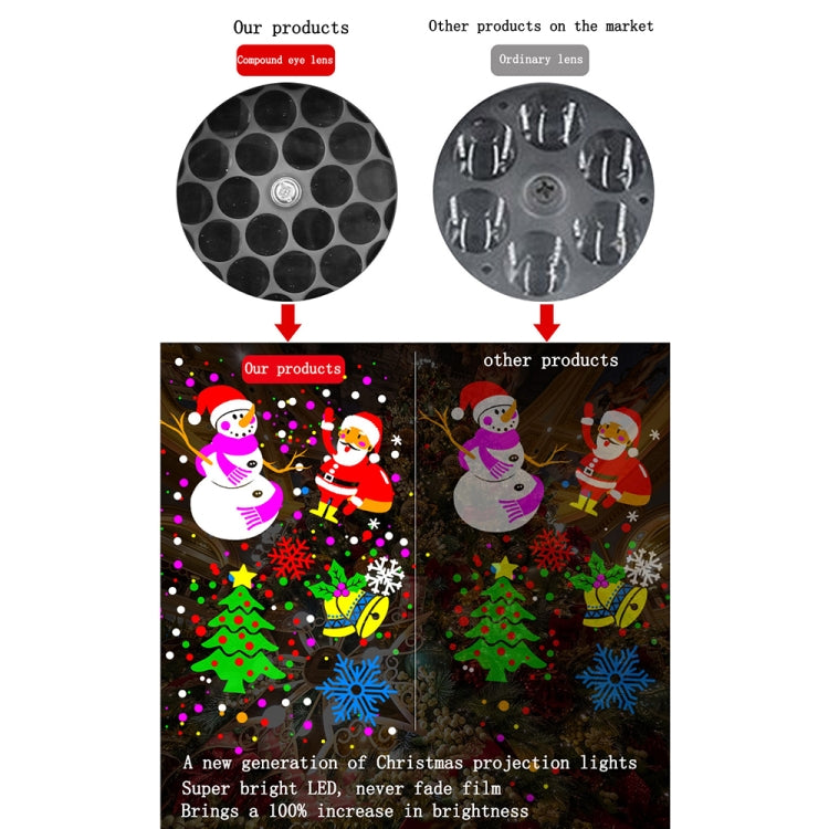 4W LED Snowflake Christmas Decoration Projector Light with 16 Patterns, Spec: EU Plug - Decoration Lamps by PMC TechLife | Online Shopping South Africa | PMC TechLife