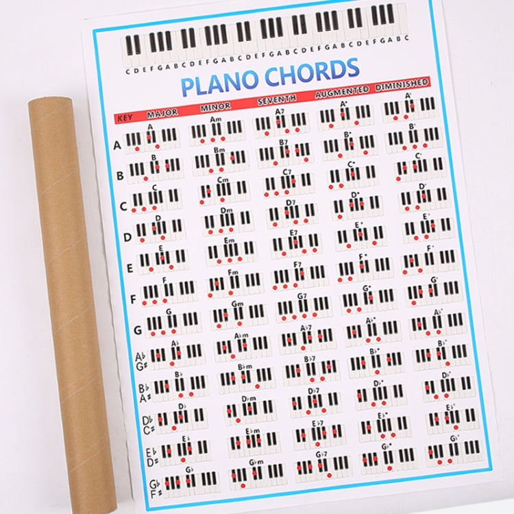 Staff Piano Chord Practice Picture Coated Paper 88 Keys Beginner Piano Fingering Chart, Size: Large - Keyboard Instruments by PMC TechLife | Online Shopping South Africa | PMC TechLife