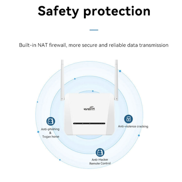 VR312 4G LTE Router 4G CPE FDD/TDD Card Mobile Router MOD Malay Version EU Plug(White) - Wireless Routers by PMC Jewellery | Online Shopping South Africa | PMC Jewellery | Buy Now Pay Later Mobicred
