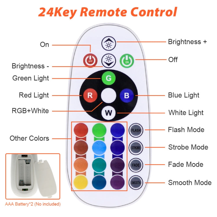 100W Colorful RGB Changing LED Flood Light With Remote Control - free shipping - PMC TechLife - Order now!
