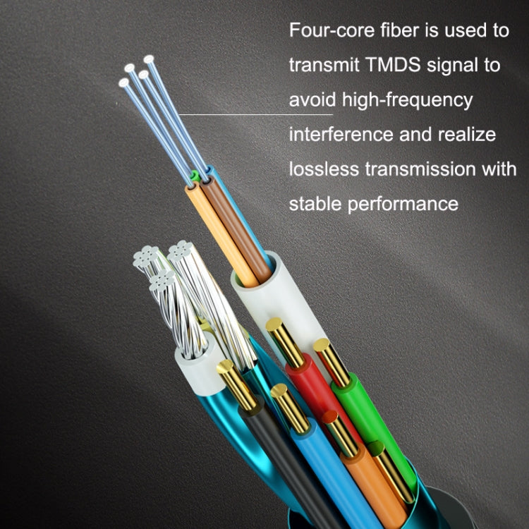 HDMI 2.0 Male To HDMI 2.0 Male 4K HD Active Optical Cable, Cable Length: 250m - Audio Optical Cables by PMC TechLife | Online Shopping South Africa | PMC TechLife | Buy Now Pay Later Mobicred
