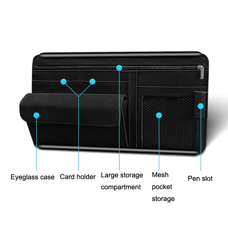 DE RAN FU Car Shade Glasses Box Storage Bag Car Flip Fur Glue Box Zipper Card Bag(Blue) - Stowing Tidying by DE RAN FU | Online Shopping South Africa | PMC TechLife | Buy Now Pay Later Mobicred