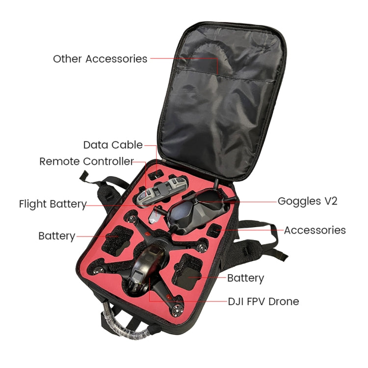 For DJI FPV Drone Shoulder Bag Waterproof Wear-resistant Oxford Fabric Storage Bag(Black) - Case & Bags by PMC TechLife | Online Shopping South Africa | PMC TechLife