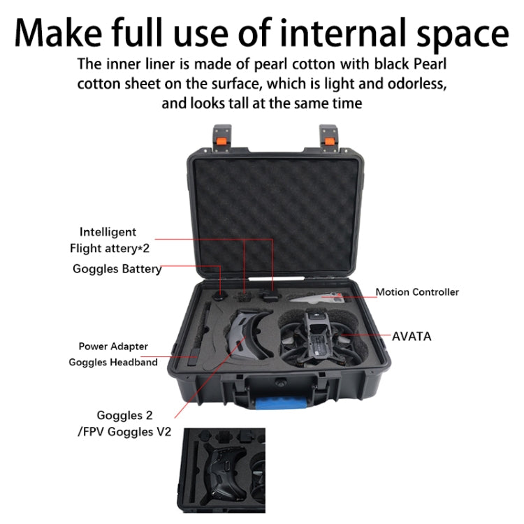 For DJI Avata Drone Explosion-proof Box Shockproof And Waterproof Bag(Black) -  by PMC TechLife | Online Shopping South Africa | PMC TechLife