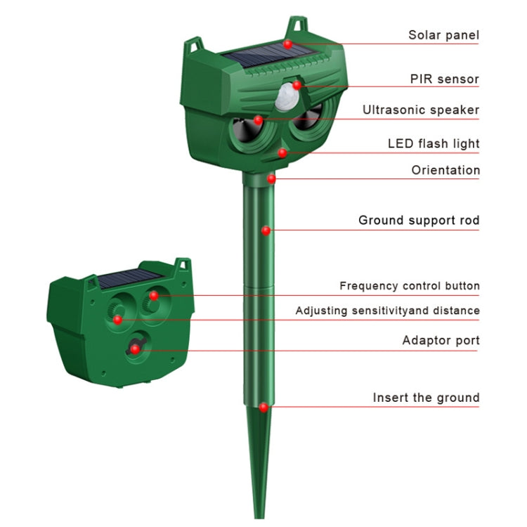 RC-543 Outdoor Solar Dog Repellent Infrared Ultrasonic Animal Bird Repellers - Outdoor Insect Repellent by PMC TechLife | Online Shopping South Africa | PMC TechLife