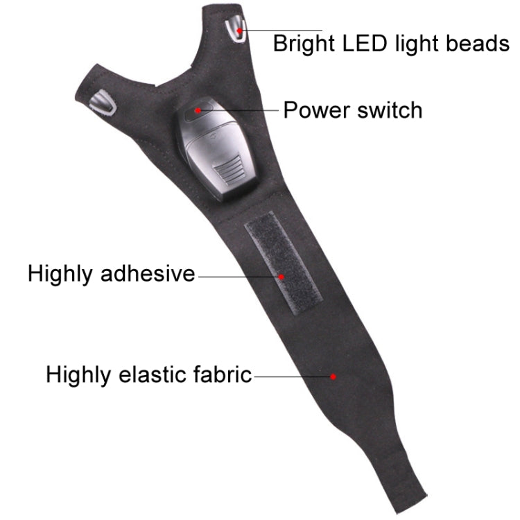 LED Night Fishing Gloves With Light Outdoor Fishing Lighting Repair Gear - Others by PMC TechLife | Online Shopping South Africa | PMC TechLife | Buy Now Pay Later Mobicred
