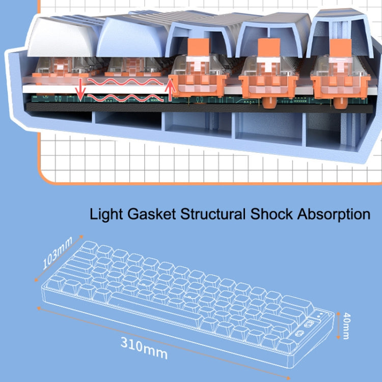 LANGTU GK65 65 Keys Wireless / Bluetooth / Wired Three Model Game Mechanical Keyboard, Cable Length: 1.5m(Sky Blue) - free shipping - PMC Jewellery - Order now!