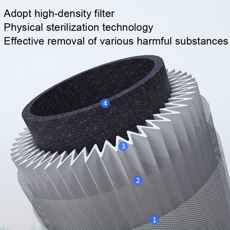 NBO-KJ290 Ultraviolet Air Purifier Desktop HEPA Air Disinfection Machine, US Plug(White) - Air Purifiers & Accessories by PMC TechLife | Online Shopping South Africa | PMC TechLife | Buy Now Pay Later Mobicred