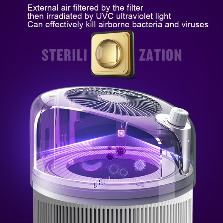 SZM120 Large Capacity Negative Ion Antibacterial Indoor Air Purifier, Plug: EU Plug(White) - free shipping - PMC TechLife - Order now!