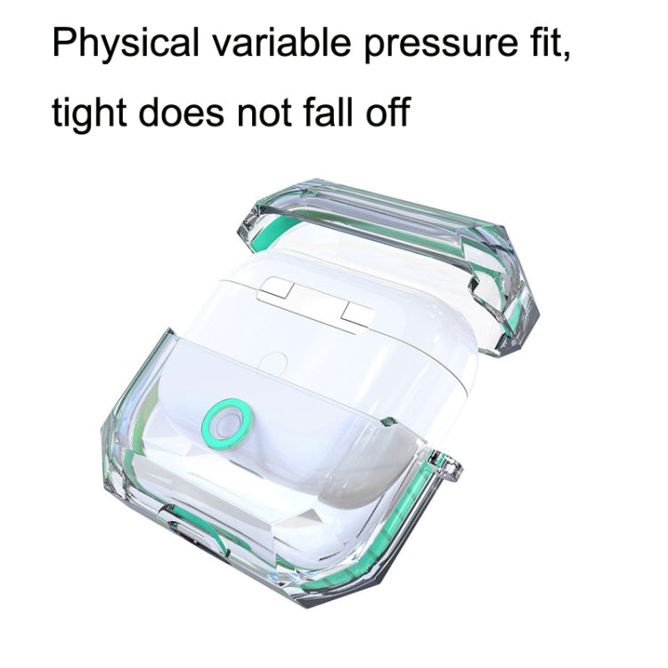 For AirPodS Pro RJT-AP-03 Bluetooth Earphone Transparent Soft Case TPU Protection Cover(White) - For AirPods Pro by PMC Jewellery | Online Shopping South Africa | PMC Jewellery | Buy Now Pay Later Mobicred