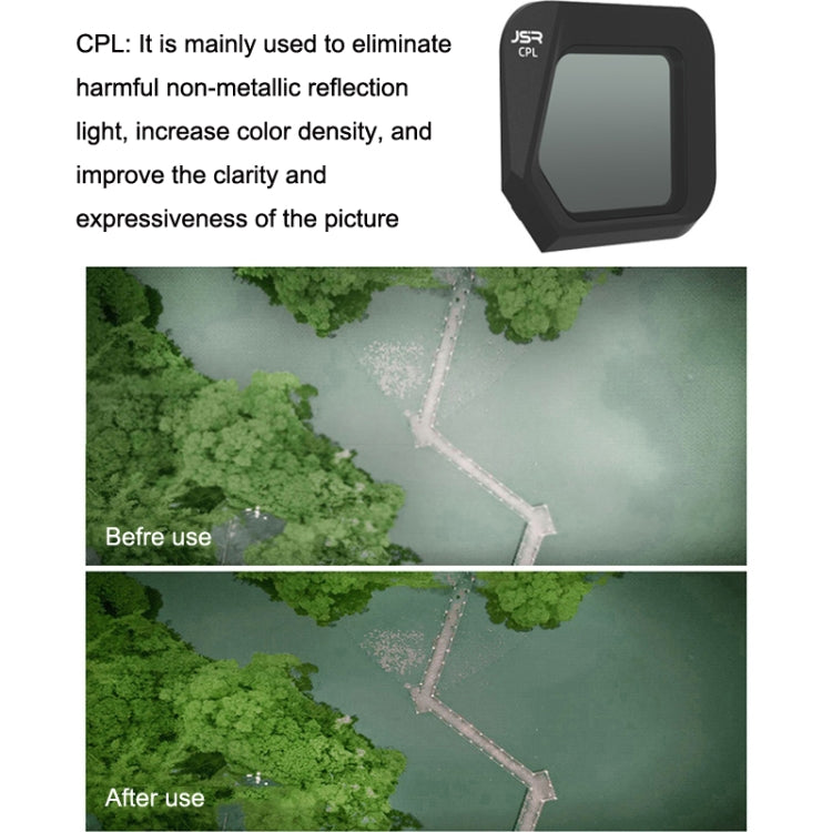 JSR JSR-1008 For DJI Mavic 3 Classic Youth Edition Drone Filter, Style: CPL+ND8+ND16 - free shipping - PMC TechLife - Order now!