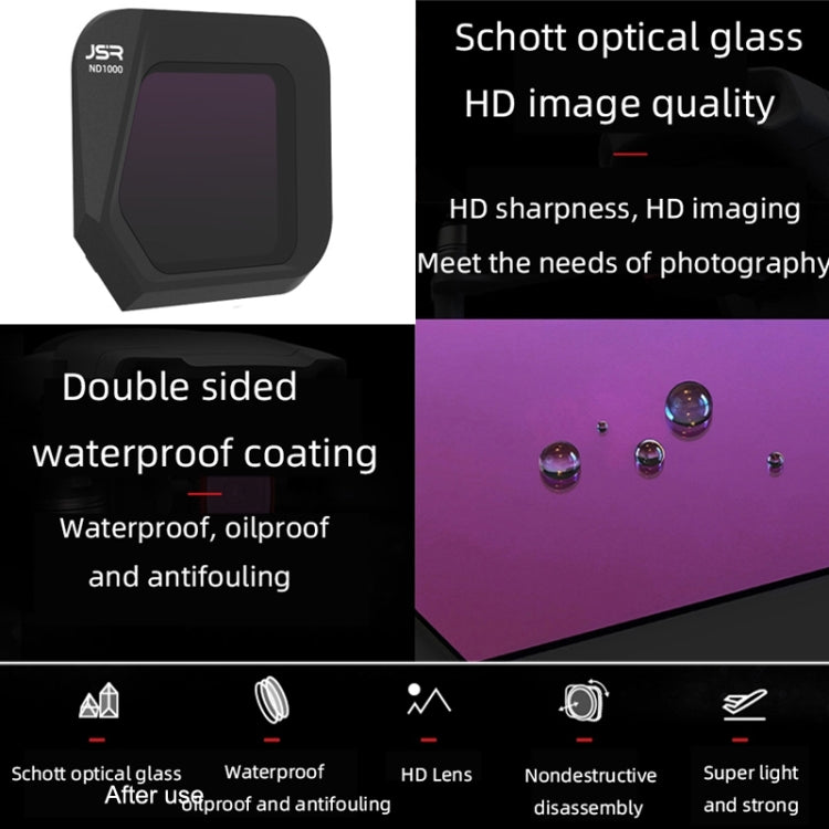 JSR JSR-1008 For DJI Mavic 3 Classic Youth Edition Drone Filter, Style: UV+CPL+ND8+ND16+ND32+ND64 - free shipping - PMC TechLife - Order now!