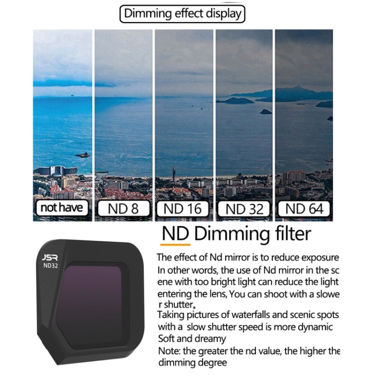 JSR JSR-1008 For DJI Mavic 3 Classic Youth Edition Drone Filter, Style: CPL+ND8+ND16+ND32+ND64+ND256+ND1000+Night - free shipping - PMC TechLife - Order now!