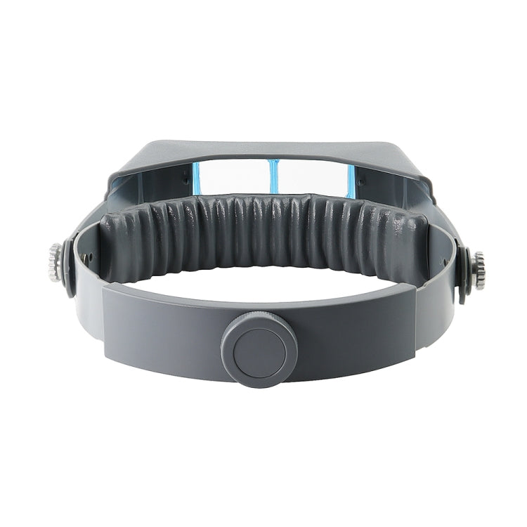 81007-B 1.5X/2X/2.5X/3.5X Optical Lens Head-mounted Watch Repair Magnifying Glass - Glasses Style by PMC TechLife | Online Shopping South Africa | PMC TechLife