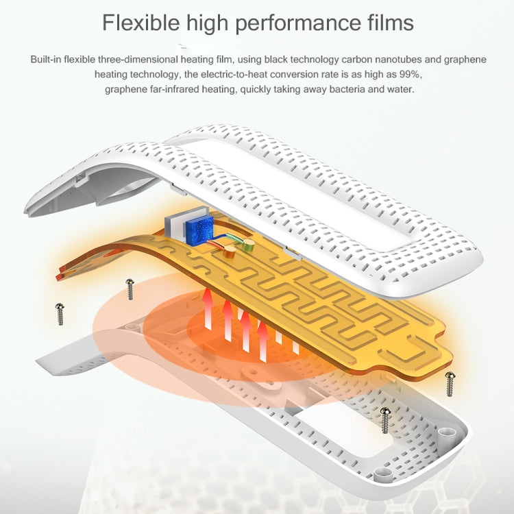 USB Shoes Boots Dryer Electric Heating Disinfect Sterilization Drying Device(White) - free shipping - PMC TechLife - Order now!