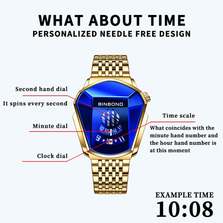 BINBOND Locomotive Concept Steel Belt Watch Men Live Black Technology Watch(Blue Steel Blue Face) - free shipping - PMC TechLife - Order now!