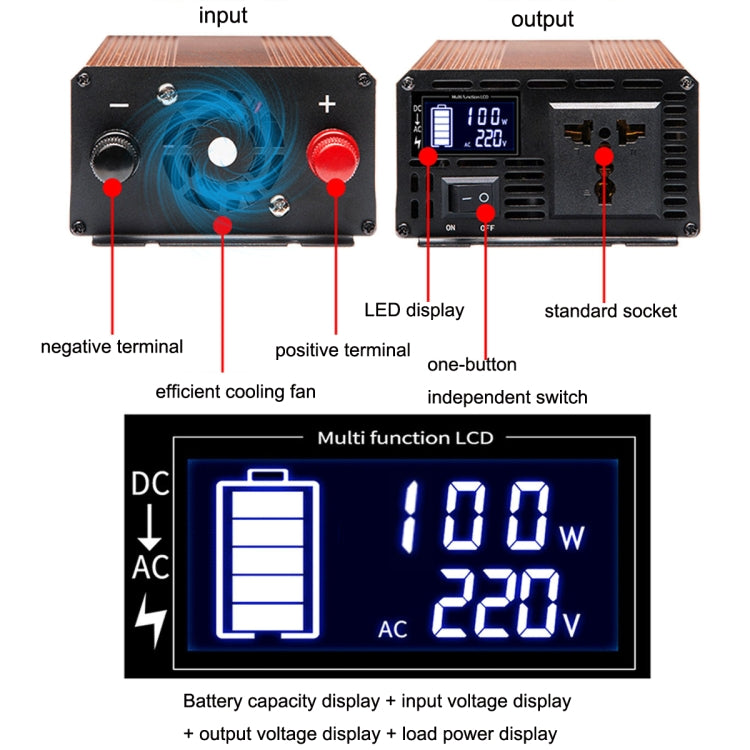 XINBOKE Universal Positive Wave Car Inverter Home Solar Inverter 60V/72V 1500W To 220V 700W - Modified Square Wave by PMC TechLife | Online Shopping South Africa | PMC TechLife | Buy Now Pay Later Mobicred