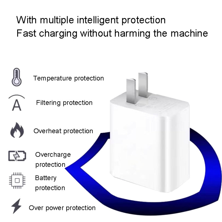 For Xiaomi 11 Pro/11 Ultra Flash Charging Effect Universal 67W USB Charger US Plug, Style: Charger(White) - USB Charger by PMC TechLife | Online Shopping South Africa | PMC TechLife | Buy Now Pay Later Mobicred