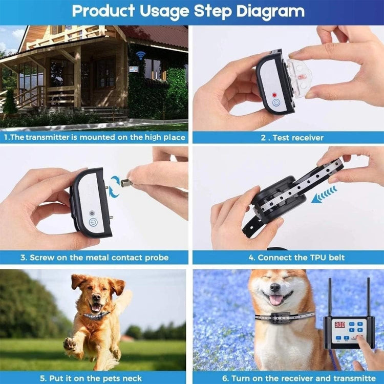Outdoor Wireless Electronic Pet Fence Night Reflective Collar, Specification: One for Two(EU Plug) - Training Aids by PMC TechLife | Online Shopping South Africa | PMC TechLife | Buy Now Pay Later Mobicred