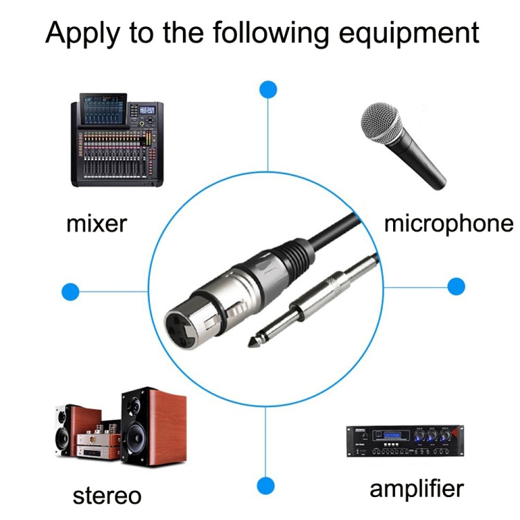 6.35mm Caron Female To XLR 2pin Balance Microphone Audio Cable Mixer Line, Size: 10m - Microphone Audio Cable & Connector by PMC TechLife | Online Shopping South Africa | PMC TechLife | Buy Now Pay Later Mobicred