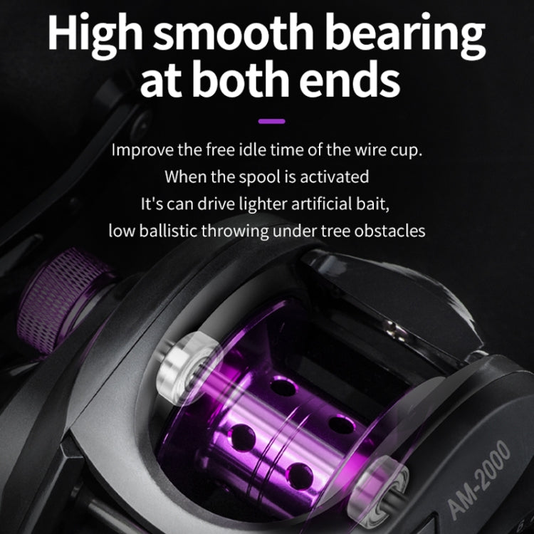 LINNHUE AM2000 7:2:1 High Speed 8KG Max Drag Fishing Reel(Right Hand) - Fishing Reels by PMC TechLife | Online Shopping South Africa | PMC TechLife