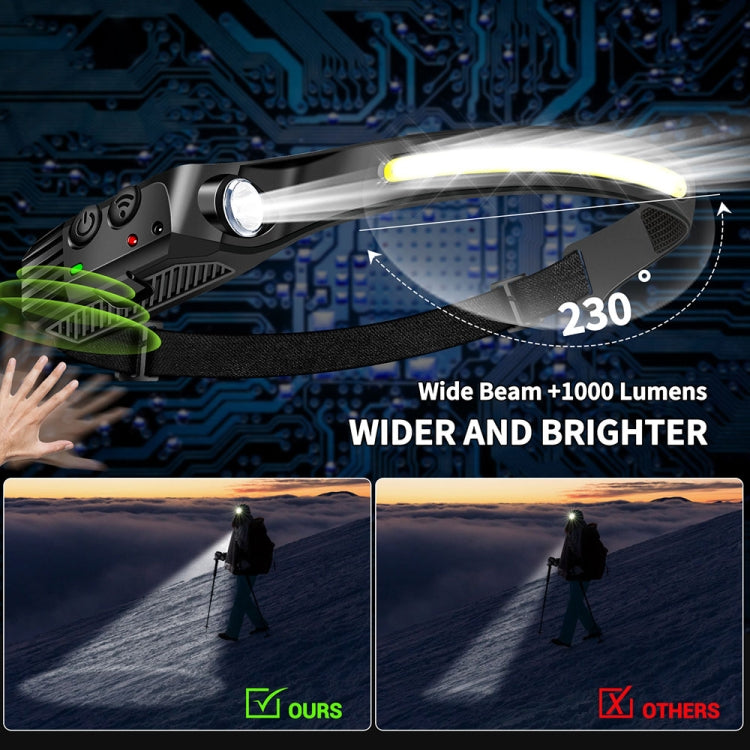 W689-1 Red+White Light  USB Rechargeable Motion Sensor Headlamp COB Outdoor Fishing Flashlight - Headlamp by PMC TechLife | Online Shopping South Africa | PMC TechLife